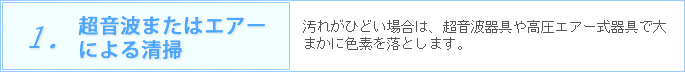 1.超音波またはエアーによる清掃