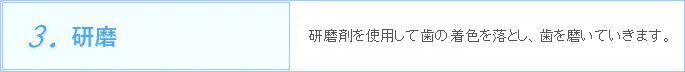 3.研磨