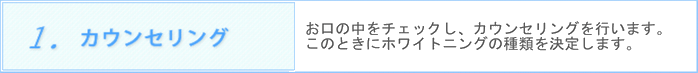 1.カウンセリング