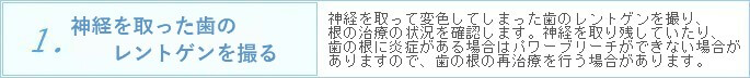 1.神経を取った歯のレントゲンを撮る