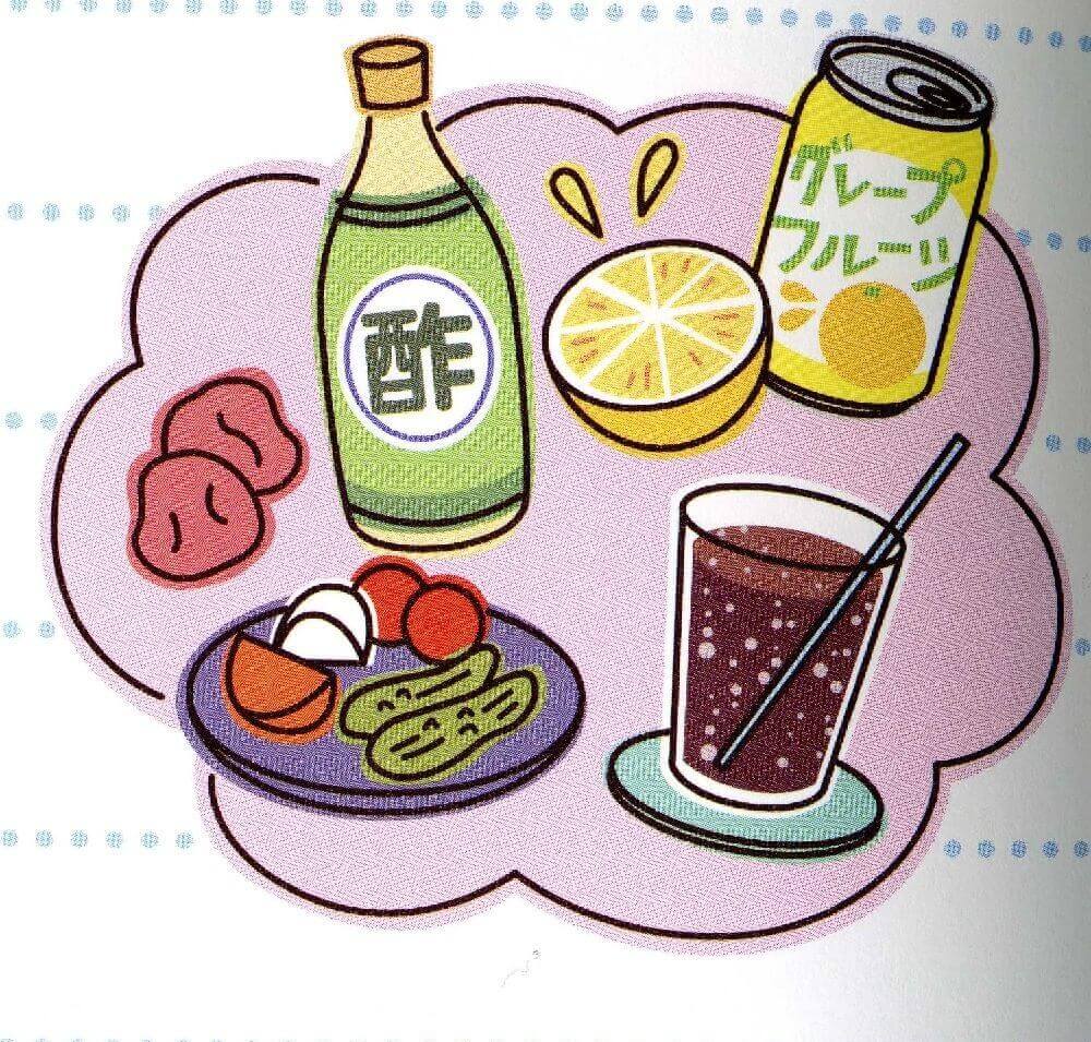 酸蝕症左