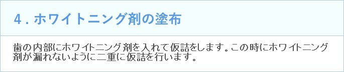 4.ホワイトニング剤の塗布