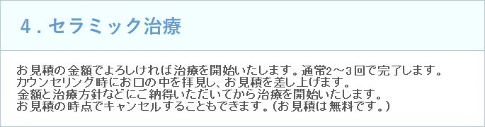 4.セラミック治療